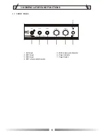 Предварительный просмотр 6 страницы ITC TQ-40 Operation Manual