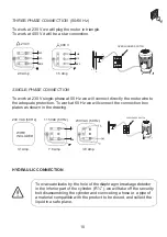 Предварительный просмотр 9 страницы ITC TRIANGLE WATERQUIP MULTIFERTIC MF Manual