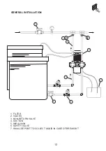 Предварительный просмотр 11 страницы ITC TRIANGLE WATERQUIP MULTIFERTIC MF Manual