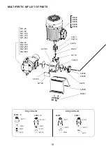 Предварительный просмотр 17 страницы ITC TRIANGLE WATERQUIP MULTIFERTIC MF Manual