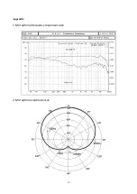 Предварительный просмотр 15 страницы ITC TS-0306 User Manual