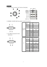 Предварительный просмотр 9 страницы ITC TS-0604M User Manual