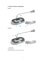 Предварительный просмотр 6 страницы ITC TS-0622 User Manual