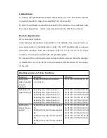 Preview for 12 page of ITC TS-0690 User Manual