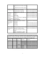 Preview for 13 page of ITC TS-0690 User Manual