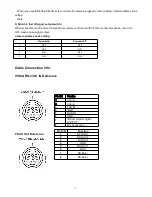 Предварительный просмотр 5 страницы ITC TS-0695 User Manual