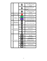 Предварительный просмотр 10 страницы ITC TS-0695 User Manual