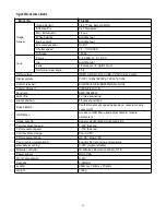 Предварительный просмотр 13 страницы ITC TS-0695 User Manual