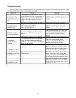 Предварительный просмотр 16 страницы ITC TS-0695 User Manual