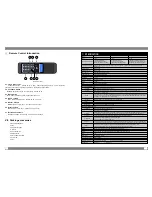 Preview for 5 page of ITC TS-211 Operation Instruction Manual