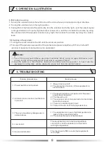 Preview for 9 page of ITC TS-4500DT Operation Manual