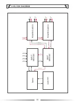 Preview for 11 page of ITC TS-4500DT Operation Manual