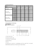 Preview for 5 page of ITC TS-9208H User Manual