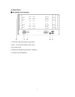 Preview for 10 page of ITC TS-9208H User Manual