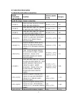 Preview for 15 page of ITC TS-9208H User Manual