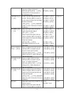 Preview for 17 page of ITC TS-9208H User Manual