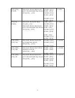 Preview for 20 page of ITC TS-9208H User Manual