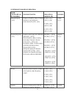 Preview for 21 page of ITC TS-9208H User Manual