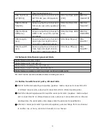 Preview for 25 page of ITC TS-9208H User Manual