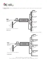 Предварительный просмотр 2 страницы ITC VersiControl 22500-RGBW Series Install Instructions