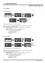 Preview for 18 page of ITC VISIONS 3000 User Manual