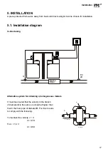 Предварительный просмотр 17 страницы ITC WTRTEC Green Manual