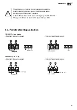 Предварительный просмотр 19 страницы ITC WTRTEC Green Manual