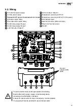 Предварительный просмотр 15 страницы ITC WTRTEC RED Manual