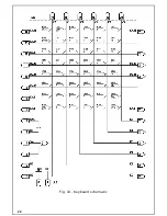 Preview for 20 page of ITCI Brasov CoBra Hardware Description