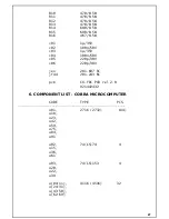 Preview for 27 page of ITCI Brasov CoBra Hardware Description