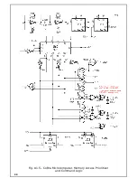 Preview for 44 page of ITCI Brasov CoBra Hardware Description