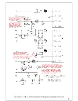 Preview for 51 page of ITCI Brasov CoBra Hardware Description