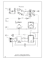 Preview for 58 page of ITCI Brasov CoBra Hardware Description