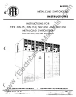 ITE 5HV-150 Instructions Manual preview