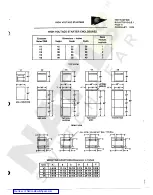 Предварительный просмотр 11 страницы ITE 7850 Series Instruction Bulletin