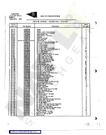 Предварительный просмотр 18 страницы ITE 7850 Series Instruction Bulletin