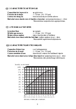 Preview for 5 page of ITE FERTIC Manual