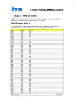 Preview for 7 page of ITE IT6506 Programming Manual