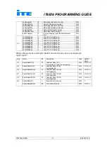 Preview for 10 page of ITE IT6506 Programming Manual