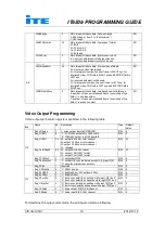 Preview for 13 page of ITE IT6506 Programming Manual