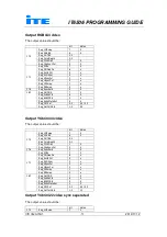 Preview for 14 page of ITE IT6506 Programming Manual