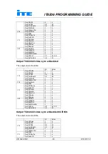 Preview for 15 page of ITE IT6506 Programming Manual