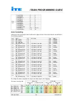 Preview for 16 page of ITE IT6506 Programming Manual