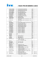 Предварительный просмотр 23 страницы ITE IT6506 Programming Manual