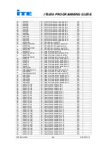 Предварительный просмотр 26 страницы ITE IT6506 Programming Manual