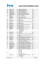 Предварительный просмотр 27 страницы ITE IT6506 Programming Manual