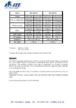 Предварительный просмотр 7 страницы ITE MK-40-DS Instruction Manual