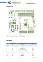 Preview for 3 page of ITEAD Iteaduino Leonardo Manual