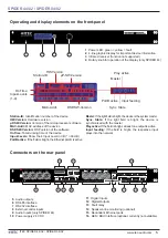 Preview for 5 page of Itec ITECNET SPIDER 04/02 Manual