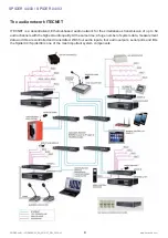 Preview for 4 page of Itec ITECNET SPIDER 04/03 Manual